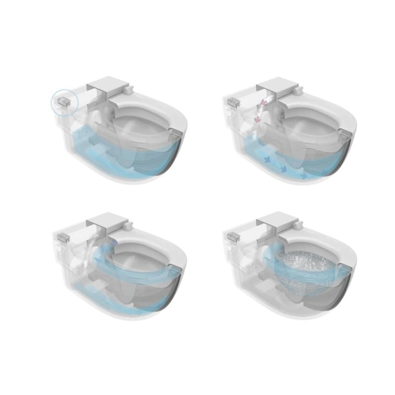 Roca MeridianN InTank Wall Hung Toilet Bathroom