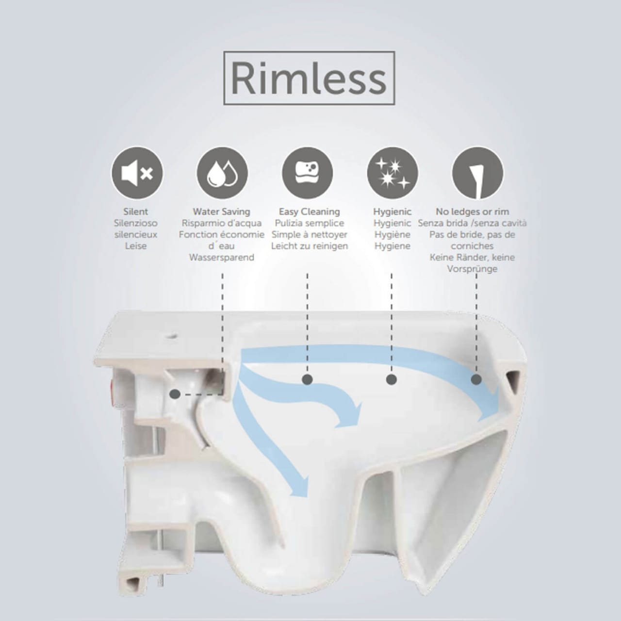 RAK Resort Rimless Wall Hung Toilet With Soft Close Toilet Seat
