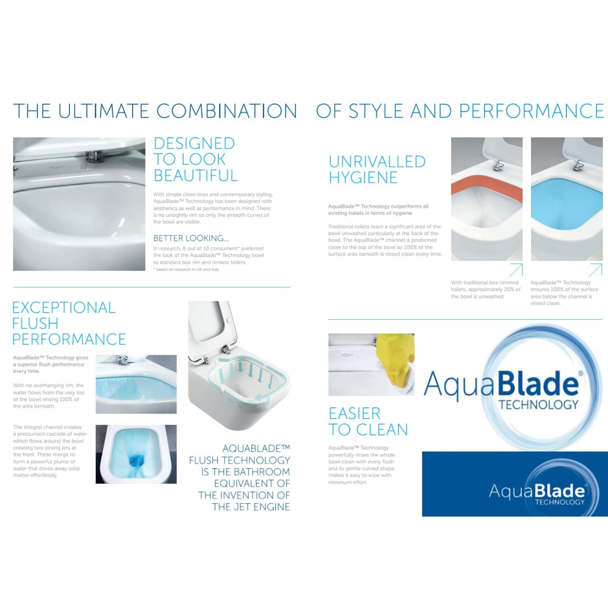 E822801 E785901 E772601 Ideal Standard Concept Cube Close Coupled Toilet Bathroom