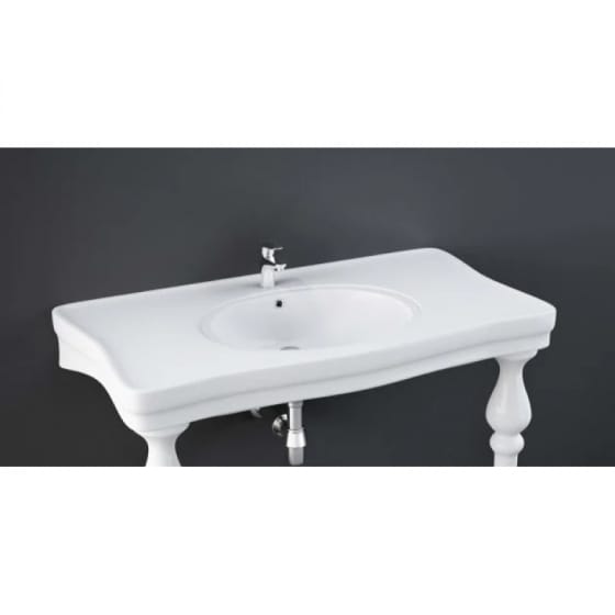 Image of RAK Alexandra Console Basin